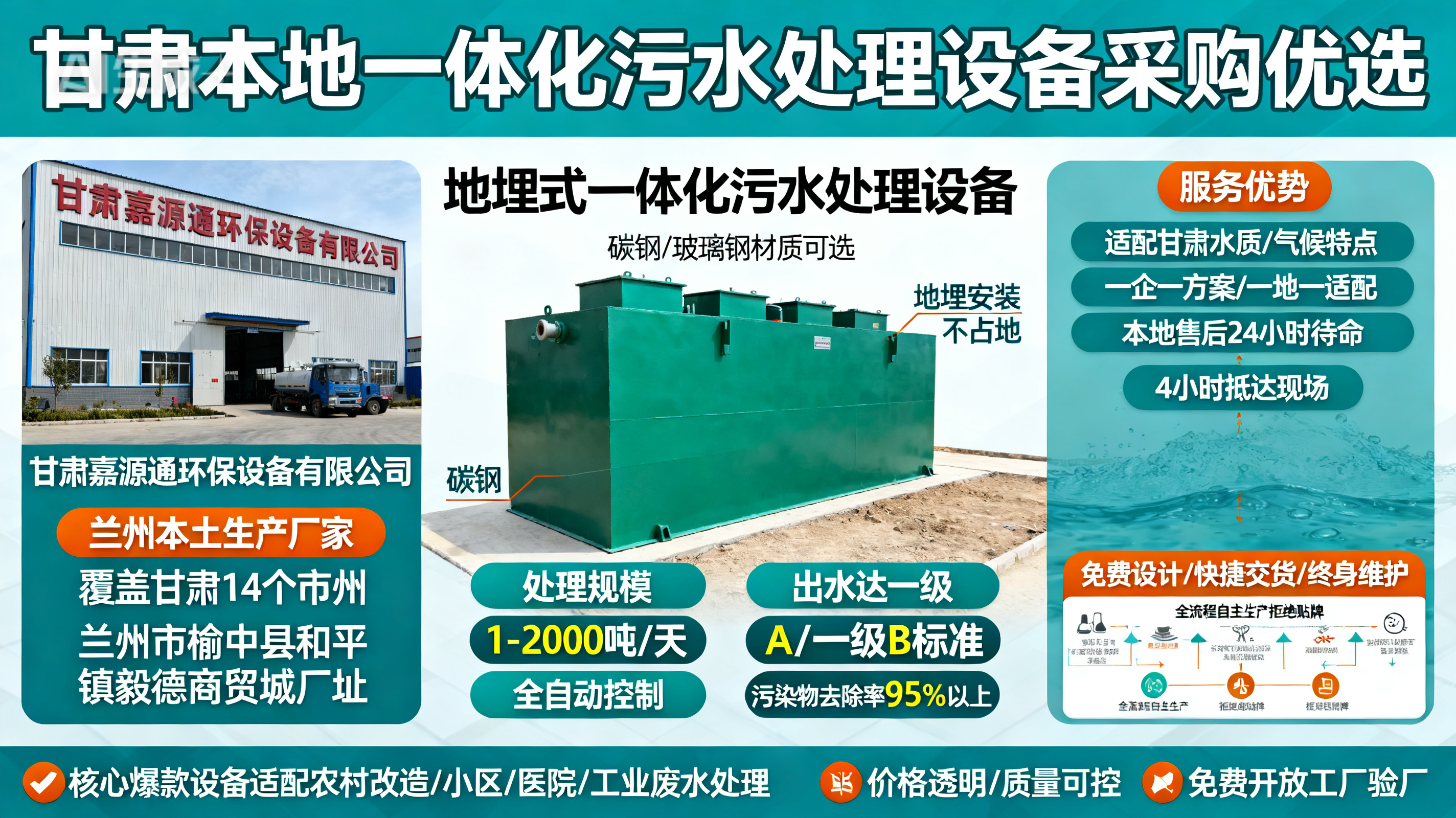 甘肃采购孟连一体化孟连污水处理设备_优先选本地生产厂家_直...式解决甘肃污水处理需求_选本地实体厂家_靠谱有保障.jpeg